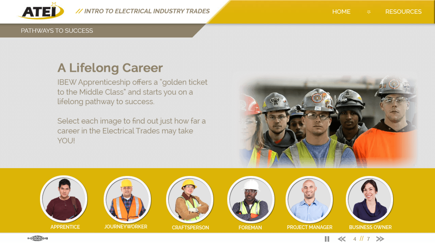 Introduction to Electrical Industry Trades