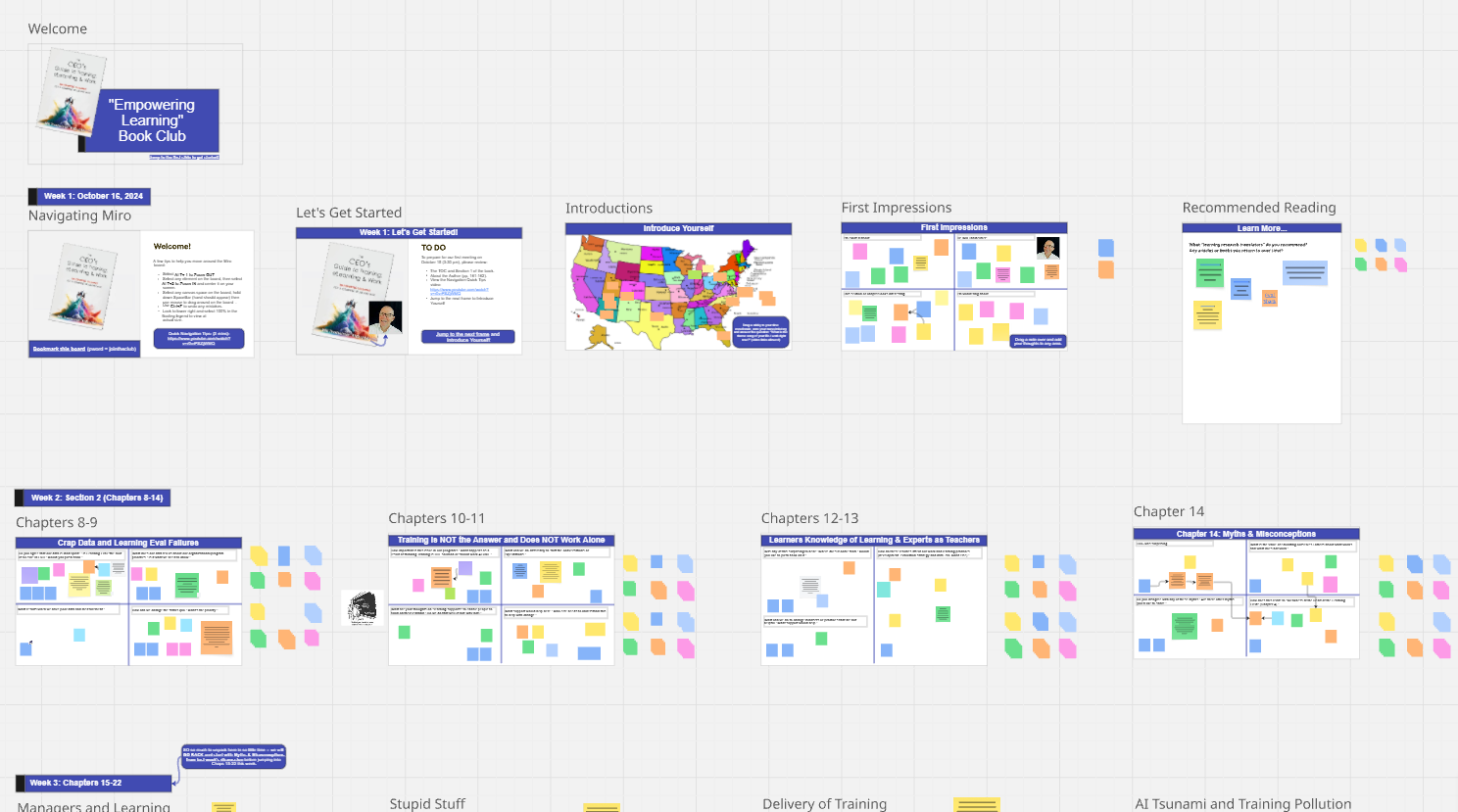 background shows a birds eye view of a Miro board with colorful frames on which a working group collaborated across silos