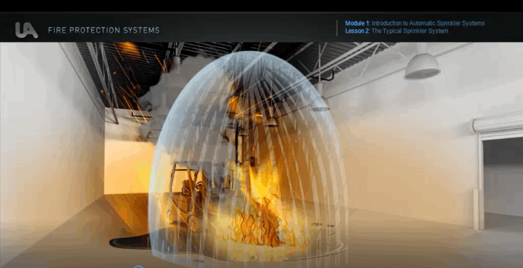 fire protection training for skilled trades