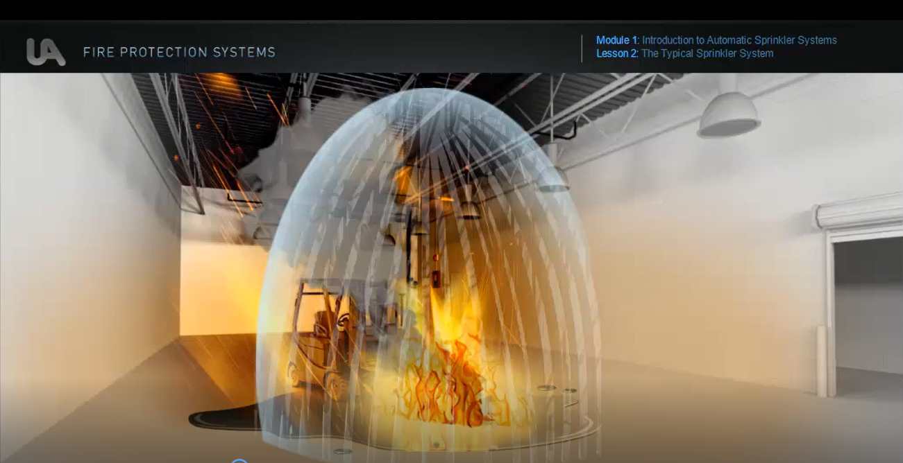 Fire Protection Systems Training