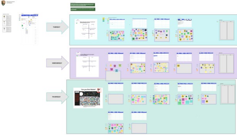 Special Park Uses Permitting Redevelopment Workshop
