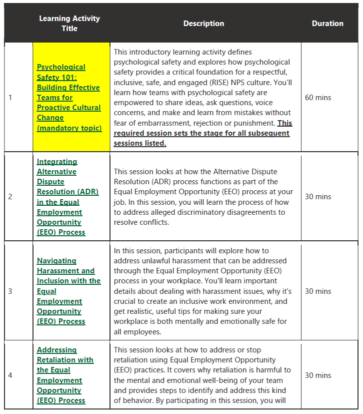 NPS Psychological Safety Stand Down