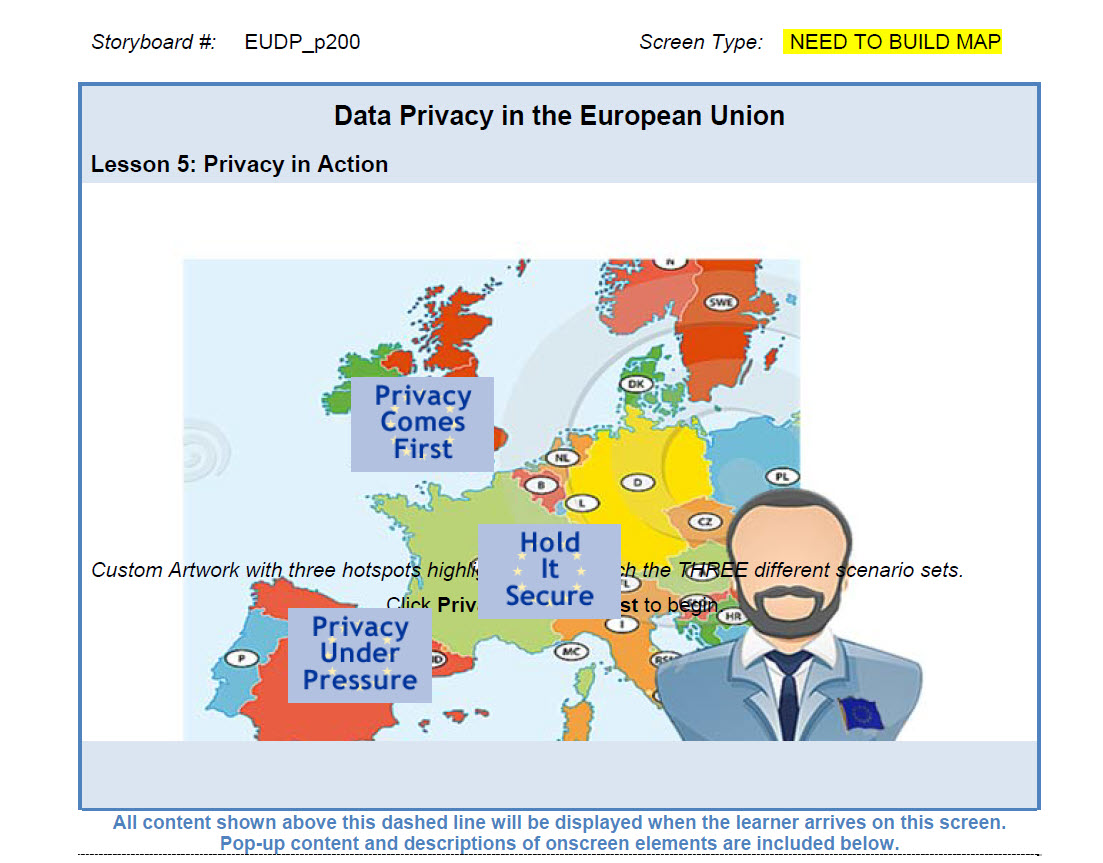 EU Privacy Protection Training