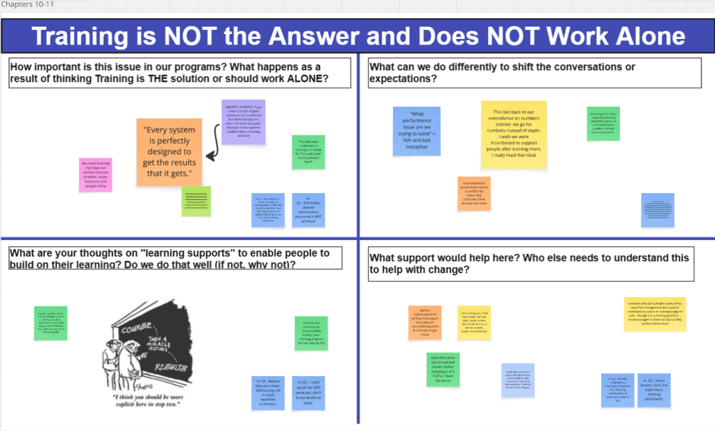 single frame from interactive board for the book club discussion, showing questions the group considered and responses on sticky notes
